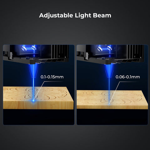 Laser Module for High Wattage Laser Engravers - 40W Laser Module for High Wattage Laser Engravers - 40W