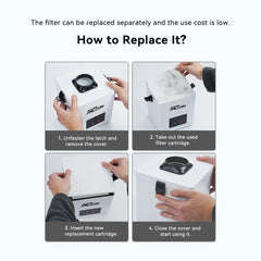 Creality Falcon Desktop Smoke Purifier for Falcon A1 Creality Falcon Desktop Smoke Purifier for Falcon A1