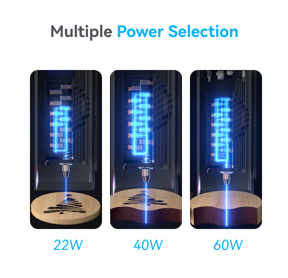 multi power