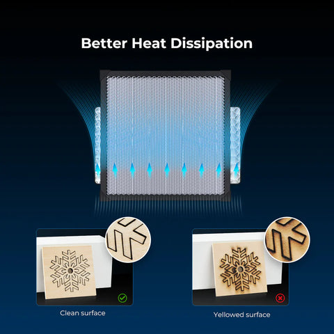 An image illustrating the concept of better heat dissipation for a device. The Falcon2 Pro 40W Enclosed Laser Engraver and Cutter Master Engraving Bundle by CrealityFalcon, with its versatile design, is shown in the center with blue arrows indicating heat dispersion. Below, two squares compare surfaces: one clean with a snowflake image and one yellowed, showing differences in quality. An image illustrating the concept of better heat dissipation for a device. The Falcon2 Pro 40W Enclosed Laser Engraver and Cutter Master Engraving Bundle by CrealityFalcon, with its versatile design, is shown in the center with blue arrows indicating heat dispersion. Below, two squares compare surfaces: one clean with a snowflake image and one yellowed, showing differences in quality.