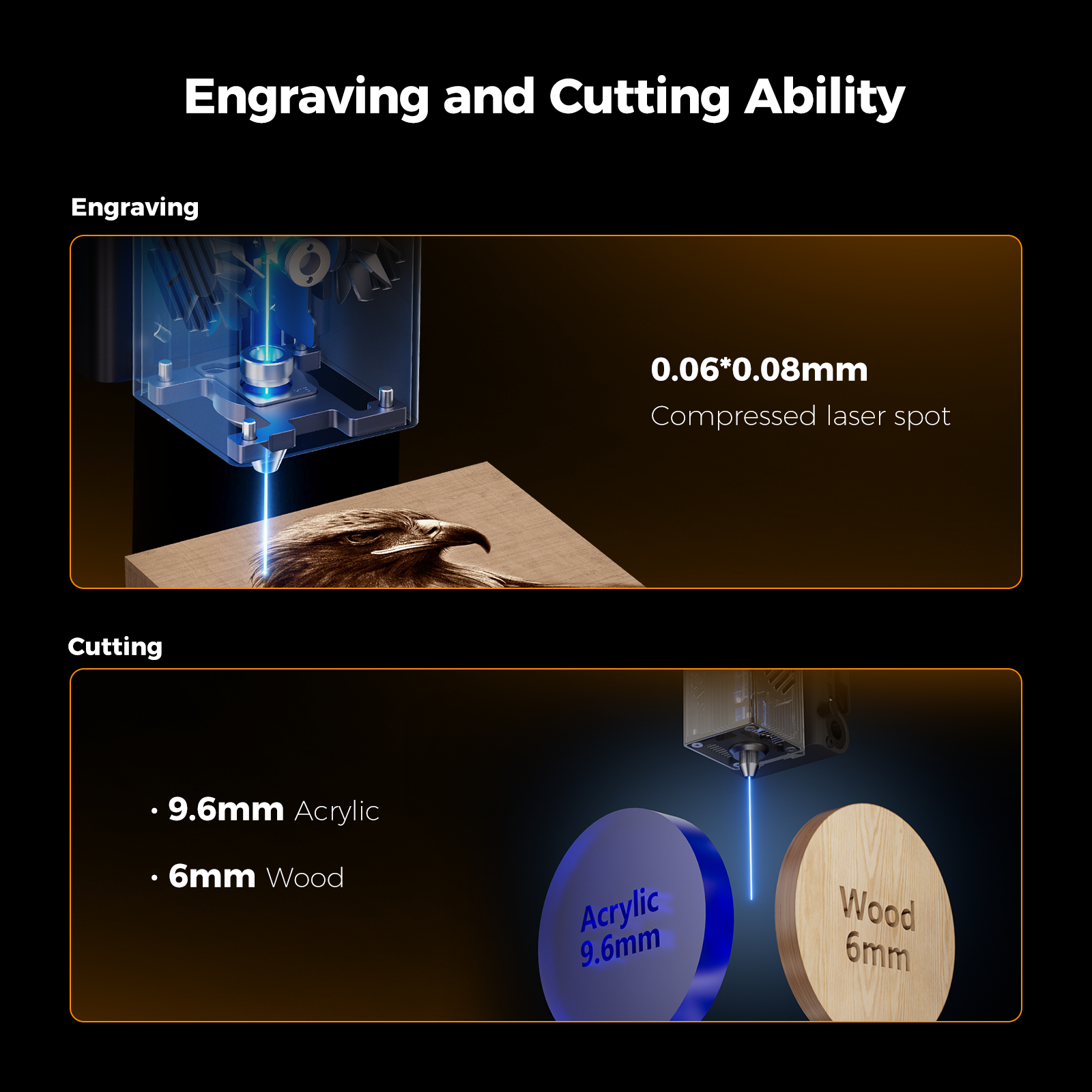 Falcon A1 10W Enclosed Laser Engraver and Cutter Protection Kits Falcon A1 10W Enclosed Laser Engraver and Cutter Protection Kits