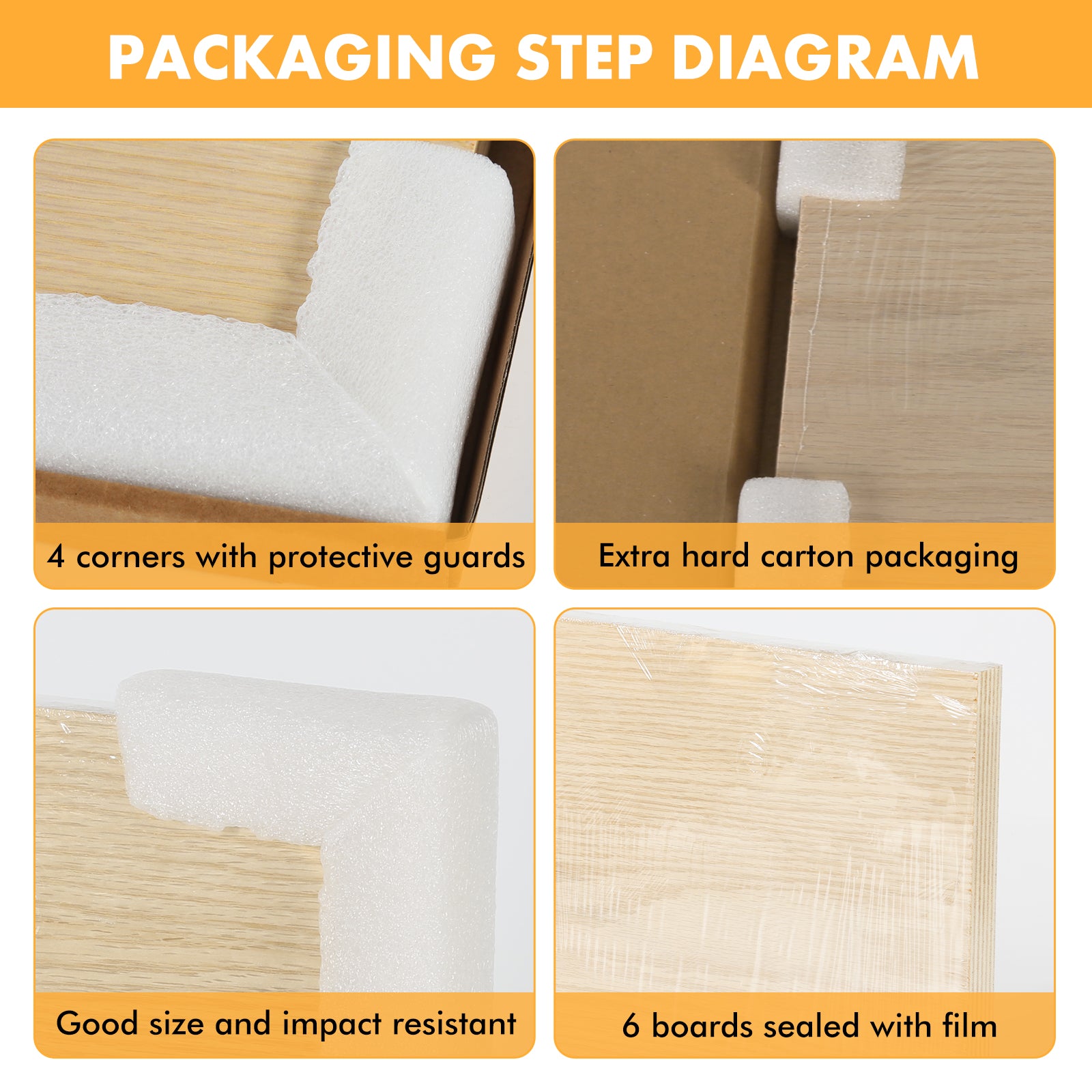 A packaging step diagram with four labeled images. Top left: "4 corners with protective guards" showing foam guards on corners. Top right: "Extra hard carton packaging featuring eco-friendly material" illustrating a box. Bottom left: "Good size and impact-resistant" with foam on item corners. Bottom right: "6 boards sealed with film," displaying CrealityFalcon A4 Basswood Plywood Sheets 1/8" x 8.27" x 11.69" for Laser Engraving and Cutting - Pack of 6pcs wrapped in film.