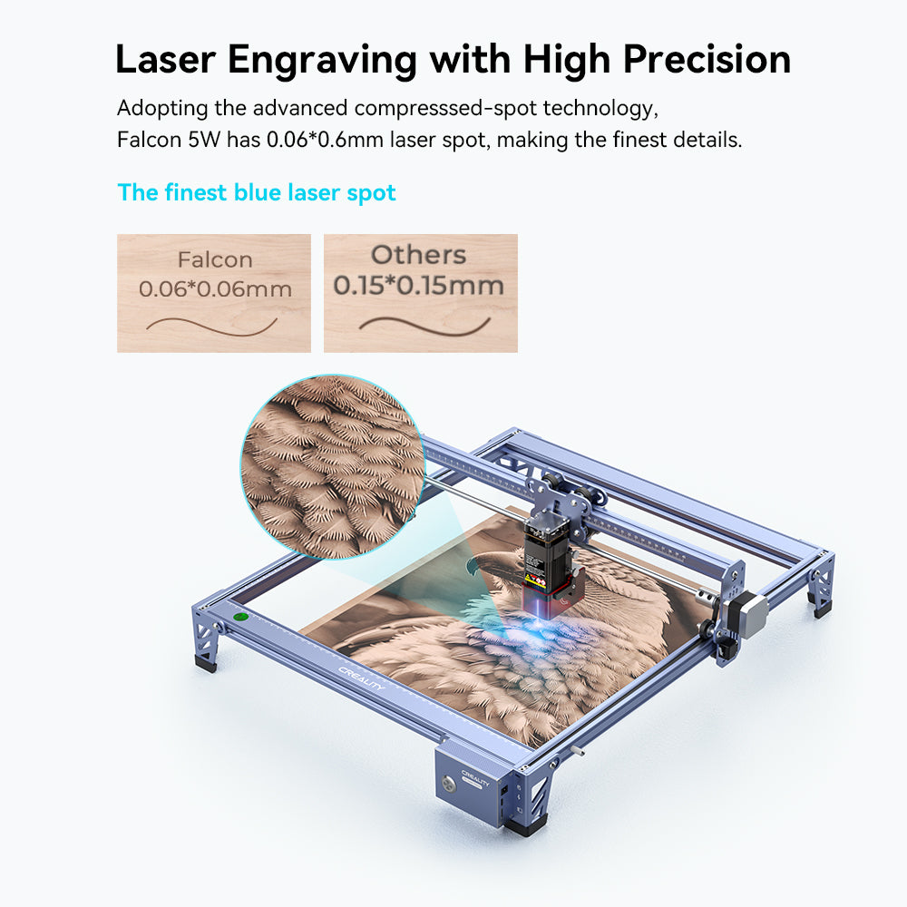 CR-Laser Falcon 5W Laser Engraver Upgrade Package