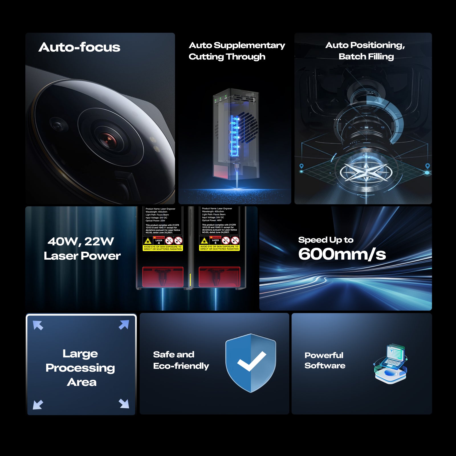 Creality Falcon2 Pro S 40W Laser Engraver and Cutter (Auto Focus)