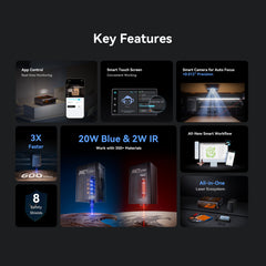 Falcon A1 Pro 20W Dual-laser Engraver