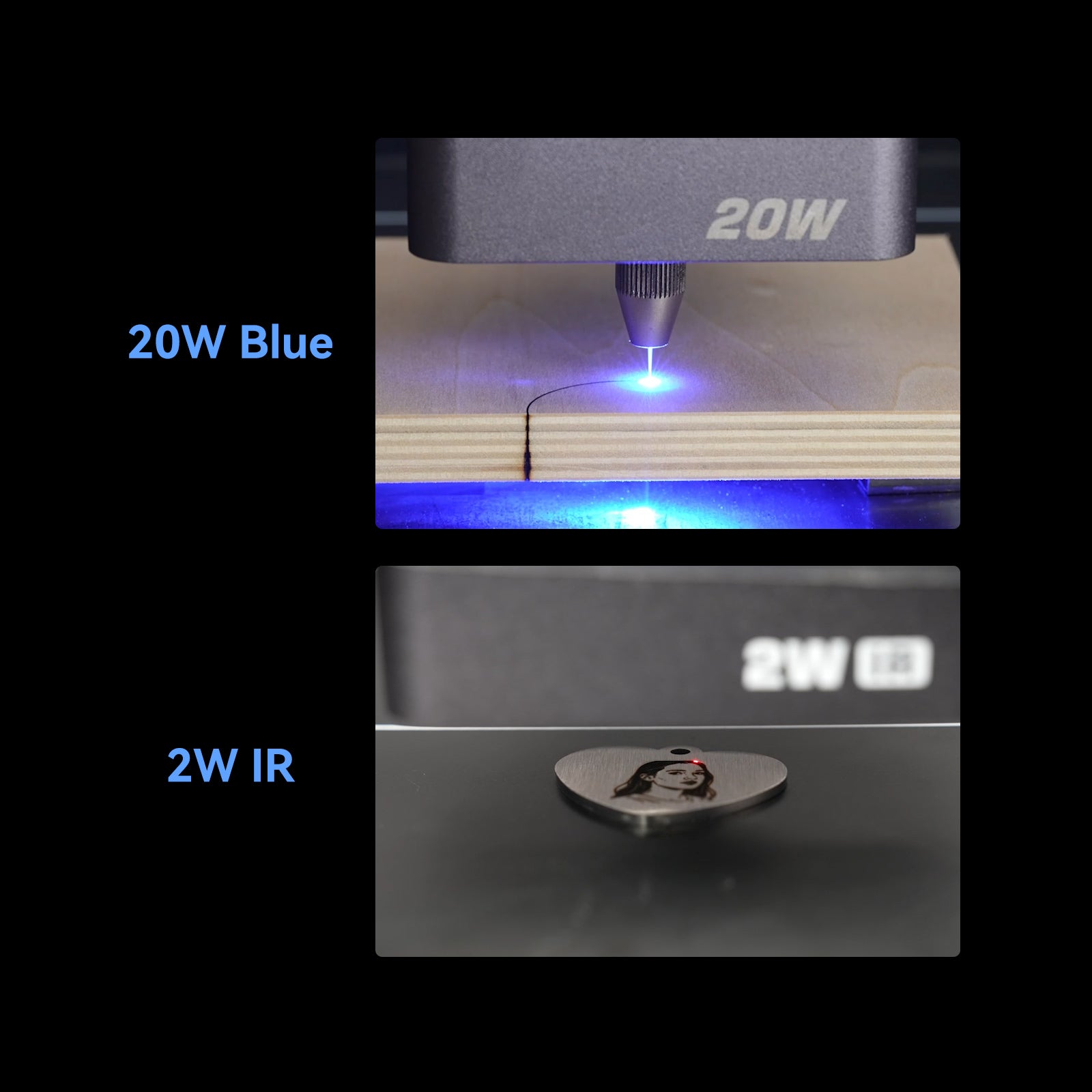 Creality Falcon A1 Pro 20W Dual-Laser Engraver