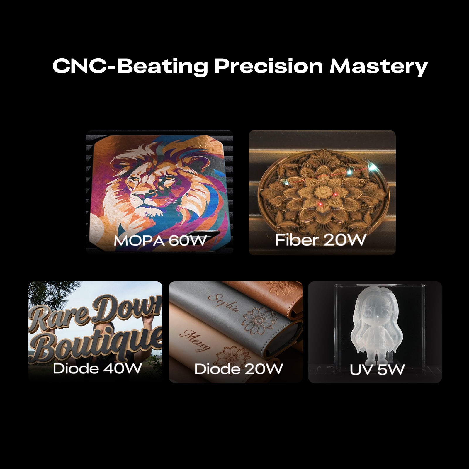 Creality Falcon T1 5-in-1 Laser Engraver