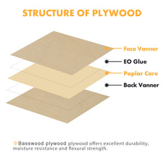 Thickness Basswood Plywood 8.27x11.7x0.12" for Laser Engraving - Pack of 10pcs