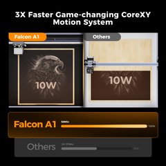 Falcon A1 10W Enclosed Laser Engraver and Cutter